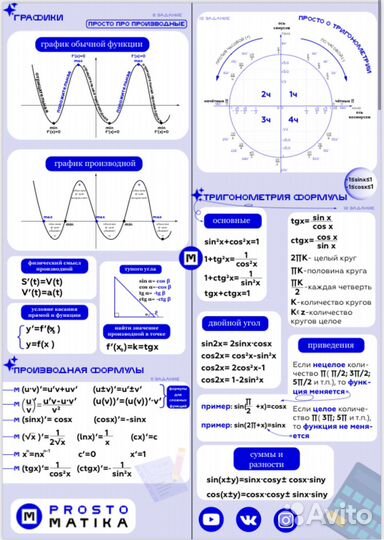 Репетитор по математике егэ, огэ, впр