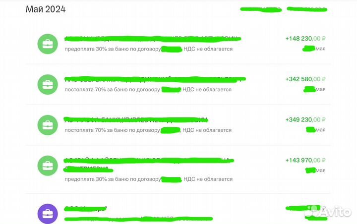 Готовый бизнес. Продажа бань. Чистыми 531.333