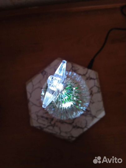 Левитирующий горшок