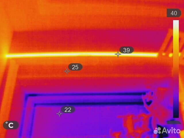 Аренда тепловизора