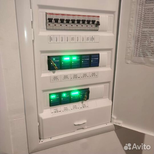 Профессиональный электромонтаж в квартирах, домах