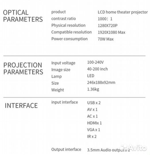 Аренда проектора