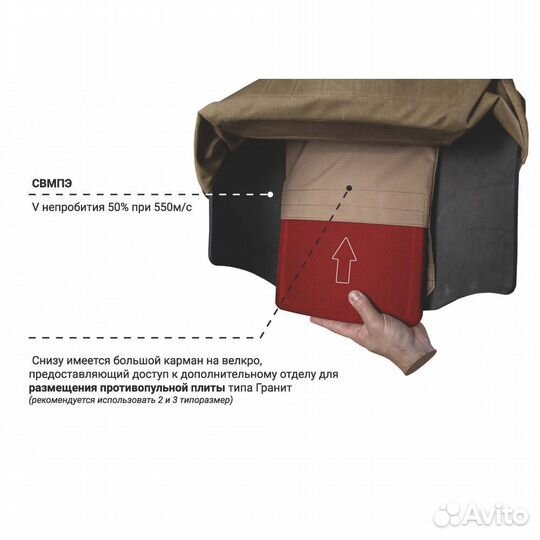 Жилет противоосколочный 