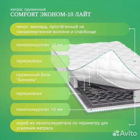 Матрасы в наличии
