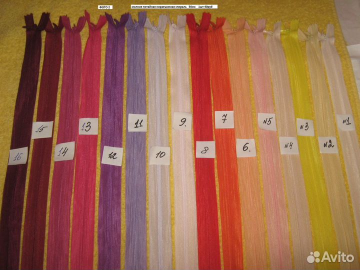 Молния для одежды спираль/платьевая/потайная