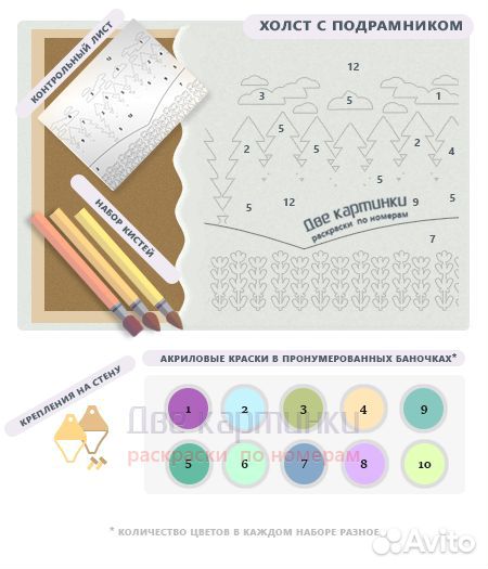 Картина по номерам 40x50 Нарядное чаепитие и букет