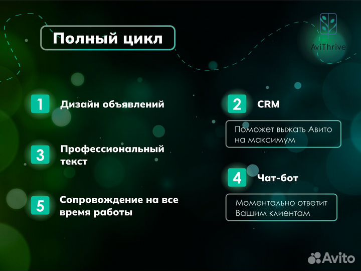 Авитолог маркетолог продвижение