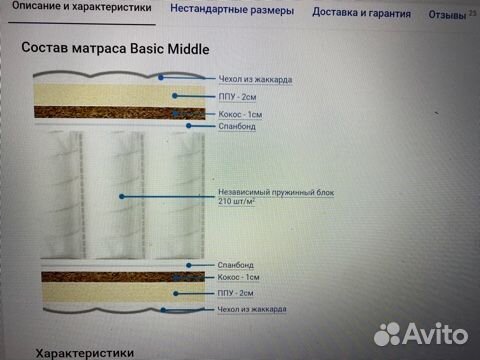 Продается новый матрас