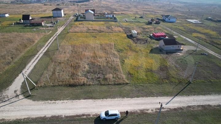 Участок 8 сот. (ИЖС)