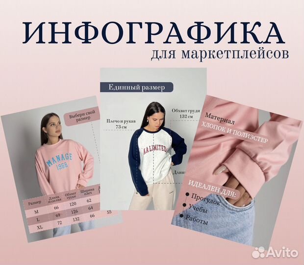 Продающая инфографика для маркетплейсов