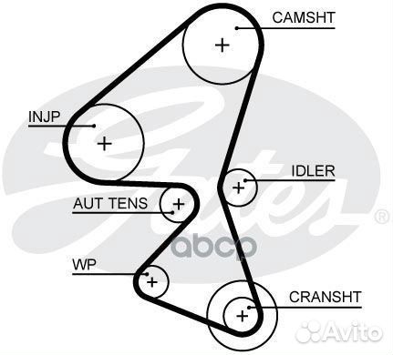 Ремень грм к/кт 7883-11505 K015656XS Gates