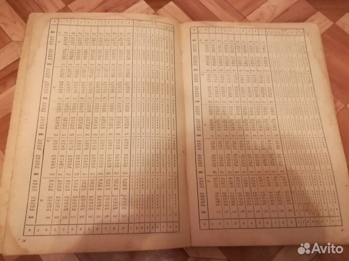 Таблица логарифмов