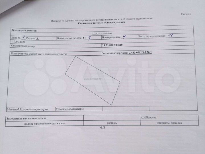 Участок 6 сот. (ИЖС)