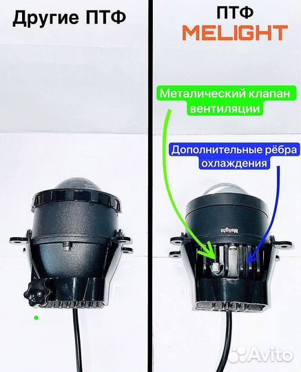 LED птф Bi-Led Renault, Ford, Mitsubishi, Вест 89W