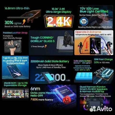 Планшет Blackview Active 8 Pro 16gb/256gb