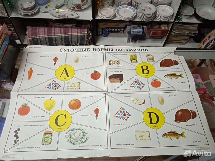 Плакаты по гигиене школьников