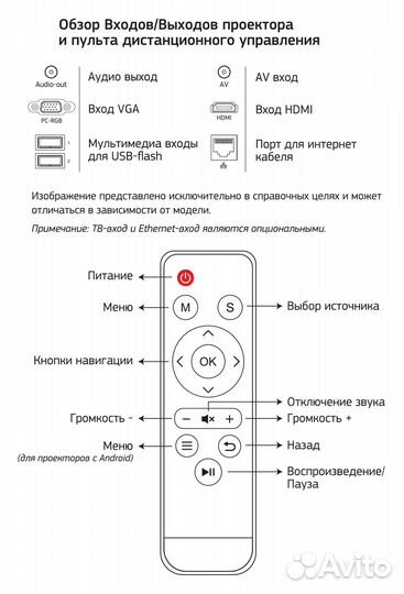 Проектор Cactus CS-PRO.02WT.wuxga-A LCD 3000Lm (19