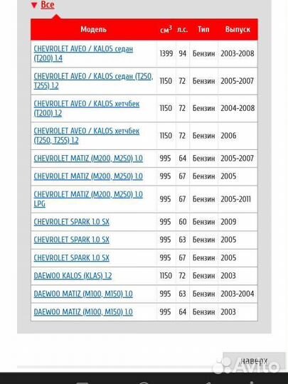 Комплект ремня грм Daewoo Matiz Chevrolet Aveo