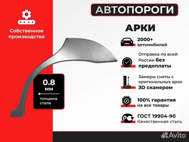 Ремонтная арка Skoda Octavia (A7) Лифтбэк