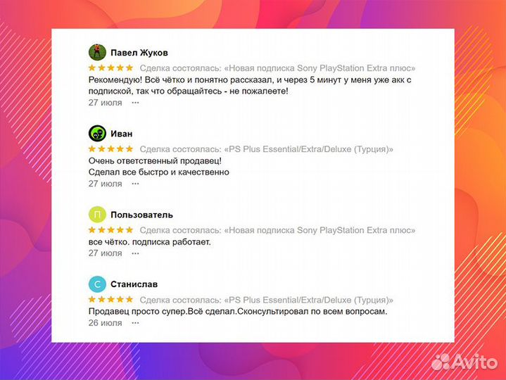 Подписка Ps Plus - Essential, 12 Мес