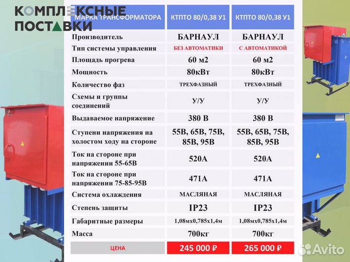 Трансформатор ктпто 80 Россия