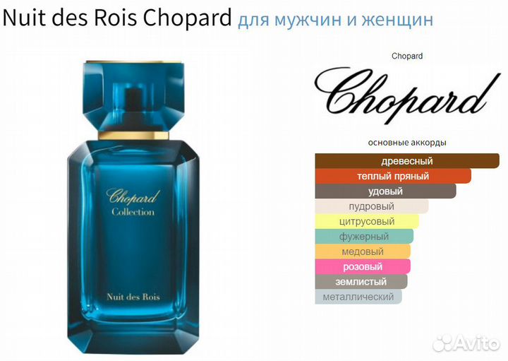 Chopard Nuit des Rois оригинал (делюсь)