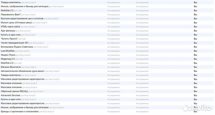 CMS Лицензии Плагины Webasyst ShopScript