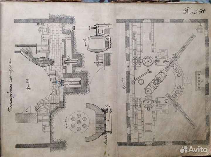 Атлас чертежей к Технологии металлов. 1926г