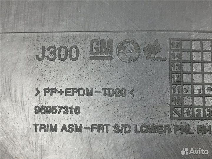 Обшивка двери передняя правая Chevrolet Cruze J300