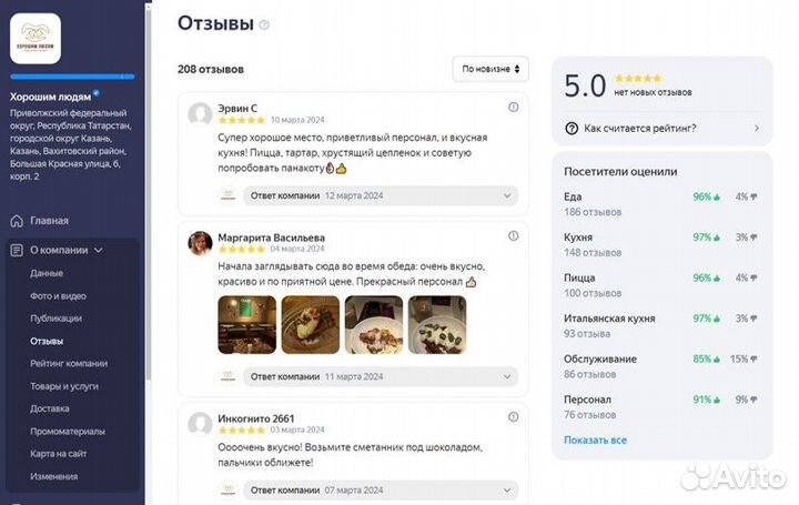 Ищу инвестора под 40% годовых