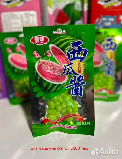 Популярные продукты из Китая с высокой доходностью