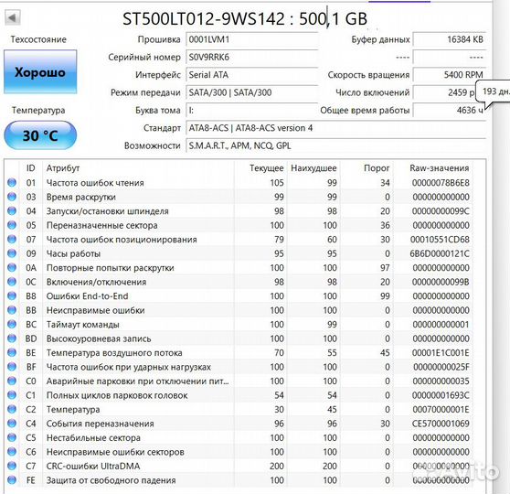 Жесткий диски