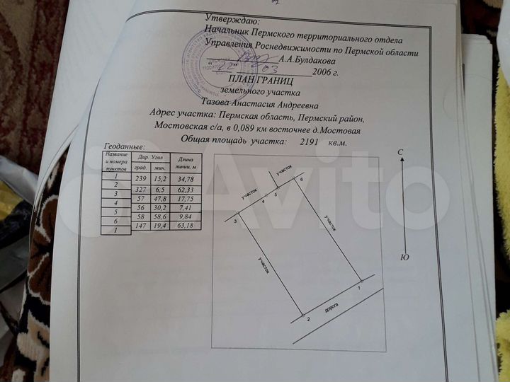 Участок 21,9 сот. (ИЖС)