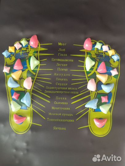 Массажный коврик 