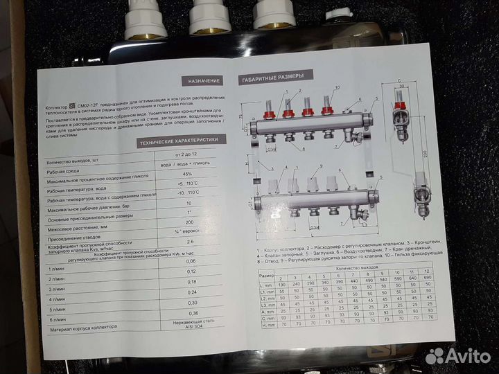 Коллектор для теплого пола на 3 контура