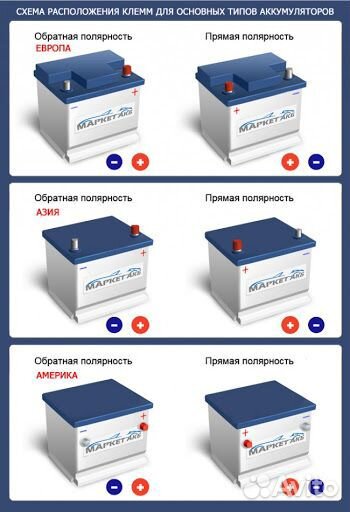 Аккумулятор hagen