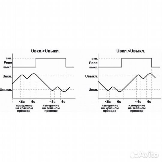 Устройство развязки аккумуляторов ура 400-01