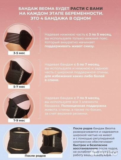 Бандаж 4в1 для беременных новый
