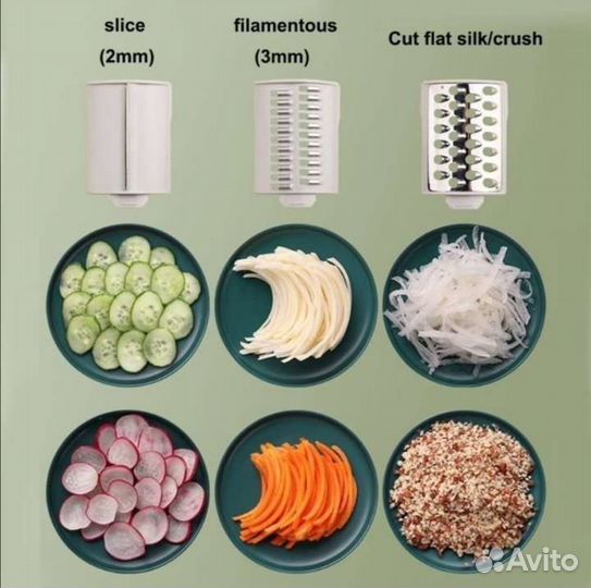 Тёрка многофункциональная