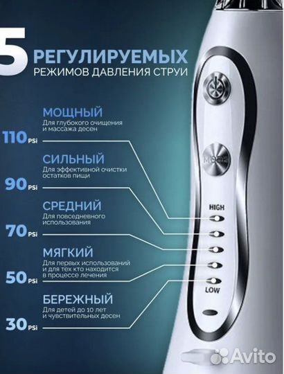 Ирригатор портативный беспроводной новый