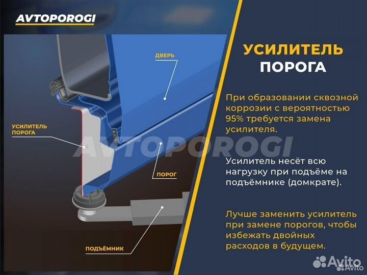 Ремонтные пороги Honda Inspire 4