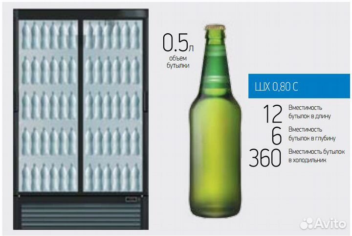 Холодильный шкаф 800л 0+7 двери купе