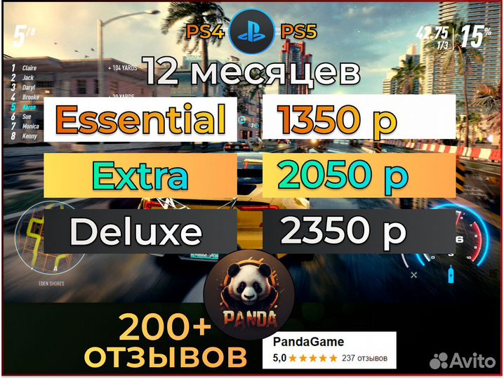 Подписка PS Plus EA Play + NSF Heat PS4 PS5
