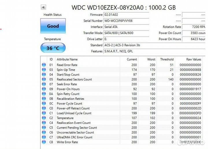 Жесткие диски WD Blue 1 Тб, кэш 64 Мб