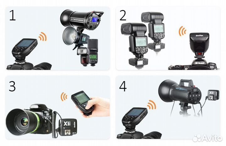 Пульт-радиосинхронизатор Godox Xpro-C TTL для Cano