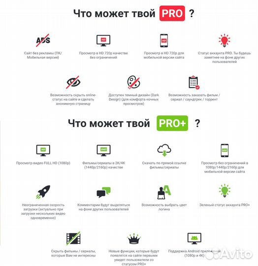 Подписка Filmix Pro+ 4К 3/6/12 Месяцев