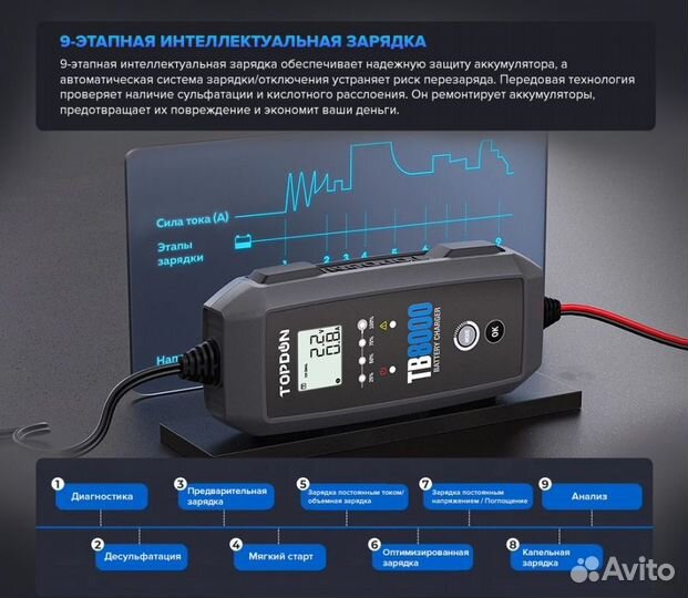 Умное зарядное устройство topdon TB8000