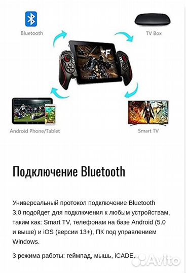 Геймпад Ritmix