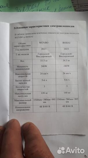 Электровелосипед