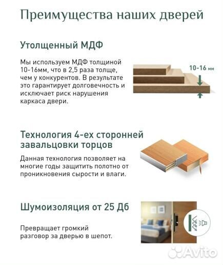 Скрытые межкомнатные двери